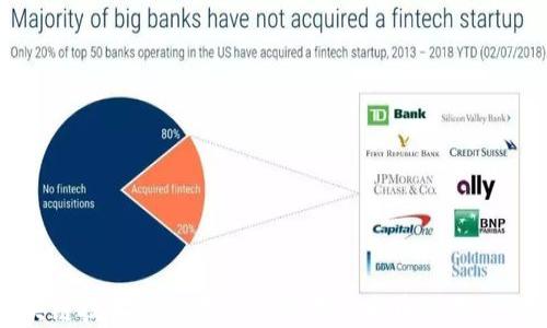 
区块链技术与去中心化数字人民币的未来探讨