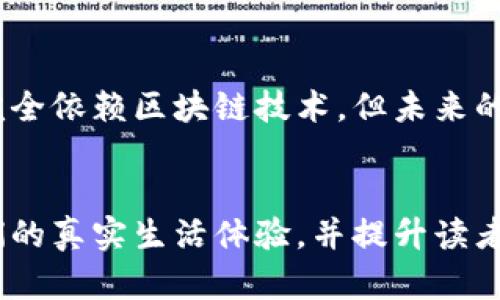 数字人民币用区块链吗？揭开数字货币背后的技术秘密

数字人民币, 区块链, 中央银行数字货币, 数字货币/guanjianci

一、数字人民币简介

数字人民币（DCEP）是中国人民银行推出的一种法定数字货币，旨在替代部分现金流通，而不是完全取代纸币。作为一种法定货币，它具有国家信誉的支撑，旨在提升支付效率，降低成本，同时增强对金融体系的监管。


二、数字人民币的技术架构

数字人民币的技术架构并不完全基于区块链。虽然区块链技术在数字资产和去中心化金融中应用广泛，但数字人民币为了解决跨部门监管、交易速度、隐私保护等多方面的问题，采用了双层经营体系，这种体系更加倾向于中心化管理。这使得数字人民币在设计上选择了与区块链有些不同的路径。


三、区块链与数字人民币的关系

尽管数字人民币不直接依赖于区块链技术，但区块链仍然被应用于一些相关的领域，如数字身份验证和更大范围内的透明性。然而，完全的去中心化并不是数字人民币的目标，反而是通过控制和管理来实现国家经济的稳定。


四、数字人民币的特点与优势

数字人民币的最大优势在于交易的实时性和安全性，此外它还具备如下几个特点：
1. **高效性**：相较于传统支付方式，数字人民币提高了支付效率，缩短了交易时间。
2. **可追溯性**：通过合理的设计，数字人民币可以在不侵犯用户隐私的前提下保证交易的可追溯性，有助于打击洗钱和其他犯罪活动。
3. **金融普惠**：数字人民币可以大大降低交易成本，帮助更多人参与到金融服务中。


五、数字人民币的应用场景

在日常生活中，数字人民币的利用场景可以非常广泛。例如，在一个阳光明媚的早晨，市民走进一家咖啡馆，店里的大屏幕显示着可以使用数字人民币支付的标志。顾客只需拿出手机，打开钱包应用，扫描二维码，便轻松完成交易。这样的支付方式，省去了找零的麻烦，也避免了假币的风险。


六、未来展望

随着数字人民币的不断推广，其在更广泛领域的应用也将成为未来的趋势。它可能会在跨境支付、公共交通、社交电商等方面逐渐取代传统的支付方式，实现更加便捷的生活方式。同时，随着技术发展和社会接受度的提升，区块链等技术可能会在数字人民币及其相关服务中扮演更加重要的角色。


七、结论

总的来说，数字人民币作为一种新兴的货币形式，不仅仅是技术的革新，更是国家货币政策和经济管理方式的转变。尽管目前它并不完全依赖区块链技术，但未来的数字货币发展与技术革新密不可分。数字人民币将为我们带来更为安全、便捷的支付体验，这在今后必将改变我们生活的方方面面。


以上内容仅为总大纲的展示及部分内容的示例。通过具体的场景描述、感官细节和小故事，可以深化和个性化文本，使之更加贴近人们的真实生活体验，并提升读者的情感共鸣。数字人民币作为一种国家主导的创新型货币，必将在不久的将来深刻影响我们的经济与社会环境。