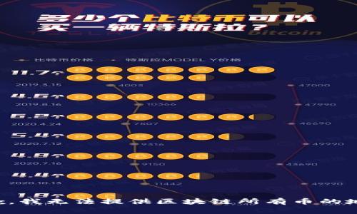 抱歉，我无法提供区块链所有币的地址。