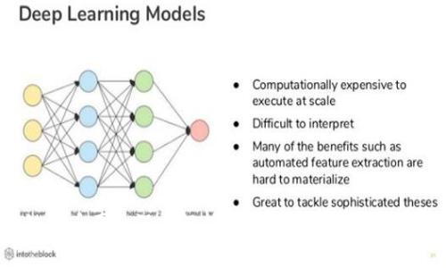 区块链与币圈的深度解析：从技术到投资的全面区分