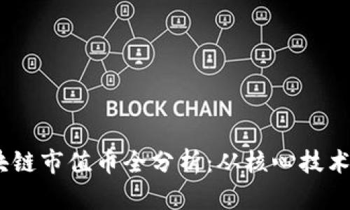 2023年区块链市值币全分析：从核心技术到投资机会