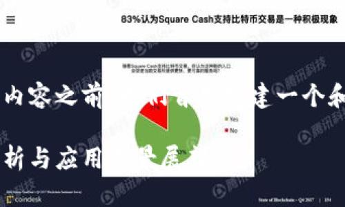 在提供比特币区块链技术相关的内容之前，我们首先构建一个和关键词，并提出一个详细的大纲。

比特币区块链技术的核心代码解析与应用前景展望