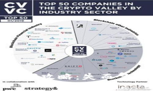 TP钱包私钥找回攻略：失而复得的安全之路