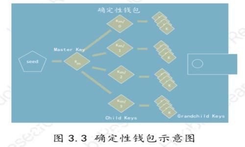 玩客币区块链游戏:探索虚拟世界的新纪元