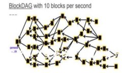 TSL数字货币：未来数字金