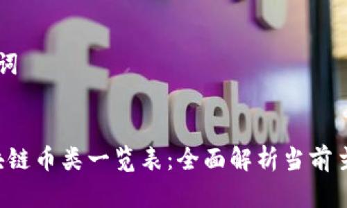 思考和关键词


2023年区块链币类一览表：全面解析当前主流数字货币