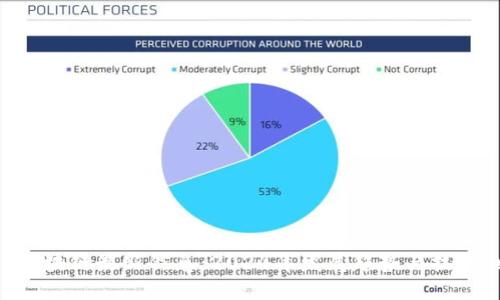 ETH区块链最新信息：2024年发展趋势与技术创新