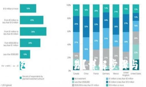 如何在TP钱包中取消交易？详解步骤与注意事项