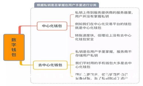 TP钱包无法添加薄饼交易所的解决方案与常见问题分析