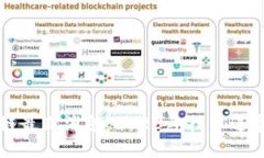 以太坊区块链最新消息：2023年技术进展与市场动