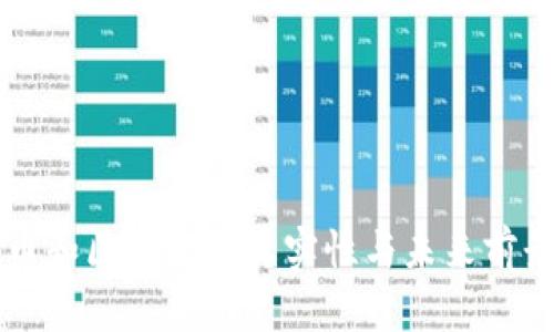 虚拟币和区块链的真实性与未来前景探究