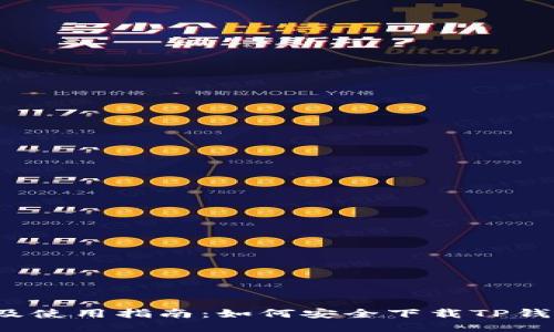 TP钱包下载及使用指南：如何安全下载TP钱包2.4.2版本