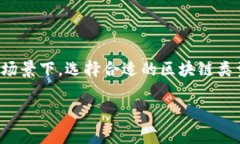   如何建构自己的比特币区