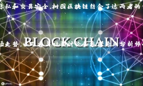   树图区块链的数字货币解析：现状与前景 / 

 guanjianci 树图区块链, 数字货币, 加密货币, 区块链技术 /guanjianci 

## 内容主体大纲

1. 什么是树图区块链？
   - 树图区块链的定义
   - 它的工作原理
   - 树图区块链的特点
2. 树图区块链的币种概述
   - 可用的数字货币
   - 不同币种的功能和用途
3. 树图区块链的应用领域
   - 金融
   - 供应链管理
   - 智能合约
4. 树图区块链的发展现状
   - 当前市场情况
   - 用户基础
5. 树图区块链的未来趋势
   - 各类创新和改进
   - 未来可能的挑战
6. 相关问题的深入分析
   - 树图区块链是否可替代传统金融系统？
   - 如何确保树图区块链的安全性？
   - 数字货币如何影响全球经济？
   - 如何参与树图区块链的投资？
   - 树图区块链与其他区块链技术的比较？
   - 用户如何选择合适的币种进行交易？

## 三、主要内容

### 1. 什么是树图区块链？

#### 树图区块链的定义

树图区块链是一种去中心化的分布式账本技术，它记录了所有在网络上进行的交易。其采用树形结构来构建节点，这与传统区块链的线性结构有所不同。树形结构的优势在于能提高交易效率和扩展性，使得网络能够处理更多的用户和交易。

#### 它的工作原理

树图区块链通过节点网络相互连接并共享交易数据。每当发生交易时，该交易信息会传送到树形中的多个节点进行确认。一旦交易被确认，信息将被永久记录在账本上，这一过程被称为“共识机制”。树图区块链也可以运用智能合约，自动执行合约条件，增加交易的透明度和信任度。

#### 树图区块链的特点

树图区块链的几个特点包括：高效性、透明性和安全性。其高效性得益于树形结构，相比传统链结构，能够快速进行交易处理。透明性则确保所有用户可以查看交易历史，增强信任度。同时，利用加密技术，树图区块链能够抵御外部攻击，确保用户的资产安全。

### 2. 树图区块链的币种概述

#### 可用的数字货币

在树图区块链系统中，存在多种数字货币可供用户交易和投资。例如，新推出的本地币是为了促进平台内部交易而创建的，用户可以用它们支付交易费用或进行资产交易。

#### 不同币种的功能和用途

不同类型的币种在树图区块链中承担着不同的角色。某些币种可能用于支付和转移资产，而其他币种则可能用于权益证明、参与治理投票或者作为流动性提供者。随着生态系统的发展，更多的币种功能会被引入。

### 3. 树图区块链的应用领域

#### 金融

树图区块链在金融领域的应用日益受到关注。通过减少中介环节，树图区块链能够降成本，提高交易效率。此外，用户可以使用数字货币进行快速转账和支付，从而有效提升交易体验。

#### 供应链管理

供应链管理中，利用树图区块链技术能够实现透明追溯，确保每一个环节都能被记录，从而避免假冒伪劣等问题。在某些情况下，甚至可以通过智能合约自动触发各个环节的交易。

#### 智能合约

智能合约的出现使得程序化、自动化的合约执行成为可能，这降低了合约执行过程中的人为干扰，更加确保了合约的公平性和透明度。

### 4. 树图区块链的发展现状

#### 当前市场情况

随着越来越多的企业投入树图区块链的发展，市场需求也不断增加。用户基础的扩大和多样化意味着数字货币的涨幅可能会持续，许多企业已经开始探索如何在其平台上整合树图区块链技术。

#### 用户基础

树图区块链吸引了来自各行各业的用户，从普通投资者到大型企业均在其中。用户对数字货币的兴趣促进了技术的进一步发展和创新。

### 5. 树图区块链的未来趋势

#### 各类创新和改进

随着技术的不断发展，树图区块链的架构和功能也会持续演进。例如，未来可能将引入更多的隐私保护机制和可扩展性的解决方案，使得用户可以获得更好的体验。

#### 未来可能的挑战

然而，树图区块链也面临着许多挑战，如安全性问题、监管合规压力、技术标准化不足等。这些挑战需要业内专家和开发者共同努力去克服。

### 6. 相关问题的深入分析

#### 树图区块链是否可替代传统金融系统？

树图区块链与传统金融系统的比较
要探讨树图区块链是否能替代传统金融系统，有必要分析这两者的具体应用场景、优势与劣势。传统金融系统长期以来依赖于中心化的机构，如银行与支付平台，其优点在于相对成熟和规范化，但缺点是处理中介服务的成本和时间较高。
树图区块链作为一种新兴技术，凭借着去中心化、透明和高效等优势，确实在特定领域展现出取代传统金融的潜力。例如，国际跨境支付中，树图区块链能够减少中介手续费，缩短处理时间。与此同时，树图区块链的缺点也不可忽视：技术的复杂性、用户教育的必要性以及合规性挑战限制了其大规模替代传统金融的潜力。

#### 如何确保树图区块链的安全性？

树图区块链安全性的重要性与应对措施
安全性是区块链技术的核心问题之一，尤其是在树图区块链中，弱点往往会导致用户资产的重大损失。整体安全性可以通过多层次的方法来保障：首先，运用强大的加密算法为区块链数据提供保护；其次，实施去中心化机制，避免单点故障造成的风险；再次，利用多重签名机制加强资产交易的授权环节，增加交易的安全性。此外，应经常进行系统审计和漏洞查找，以及时修复可能的安全隐患。

#### 数字货币如何影响全球经济？

数字货币对全球经济的潜在影响
数字货币，尤其是基于树图区块链等技术的数字货币，正在重新定义全球经济的游戏规则。首先，数字货币能够为无银行账户国家与地区的人们提供金融服务，助力经济发展；其次，其降低的交易成本使得跨境贸易变得更加高效，从而促进全球商业流动。但与此同时，数字货币的普及也可能带来监管挑战，因此，确保其发展与监管的平衡是全球经济未来的关键任务之一。

#### 如何参与树图区块链的投资？

参与树图区块链投资的方式
对此感兴趣的用户，首先需要对此技术进行深入了解。投资者可以通过购买树图区块链平台上的原生数字货币进行参与，同时，构建一个风险分散的投资组合也很有必要。此外，选择合适的交易所、冷钱包与热钱包的使用，以及市场监控等都是增加投资成功率的重要手段。

#### 树图区块链与其他区块链技术的比较？

树图区块链与其他区块链技术的特点对比
树图区块链与公链、私链等其他类型的区块链有着明显的不同。公共区块链完全开放，任何用户都能参与，适合透明度需求较高的场景；而私链则通常由特定组织控制，强调隐私和交易安全。树图区块链结合了这两者的优势，提供相对封闭但高效的交易平台，适合特定商业场景。

#### 用户如何选择合适的币种进行交易？

选择合适币种的方法与策略
选择合适的数字货币进行交易，用户应先了解每种币种的特点与用途。再者，注意币种的市场动态，包括市值、交易量和技术创新等因素。通过另外的技术分析工具来预测市场走势，以及参与社群讨论和参考专业分析师的观点，都能帮助用户制定出更符合自身情况的交易策略。

---

以上是树图区块链相关信息的详细介绍与讨论。希望能够帮助读者更深入地理解这个复杂而又充满潜力的领域。