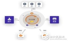  TP钱包闪兑TRX：快速、安