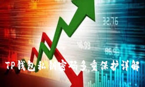 TP钱包私钥密码多重保护详解