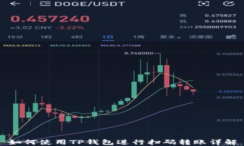 
如何使用TP钱包进行扫码转账详解