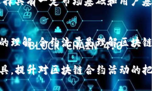 biao ti如何通过TP钱包查看合约流量及其使用技巧/biao ti
TP钱包, 合约流量, 区块链, 加密货币/guanjianci

## 内容大纲

1. 引言
   - TP钱包简介
   - 合约流量的概念
   - 为什么要查看合约流量
   
2. TP钱包基础
   - TP钱包的安装与设置
   - TP钱包主要功能介绍

3. 什么是合约流量
   - 合约流量的定义
   - 合约流量与区块链的关系
   - 合约流量的重要性

4. 如何在TP钱包中查看合约流量
   - 步骤1：打开TP钱包
   - 步骤2：查找特定合约
   - 步骤3：查看合约流量

5. 实际案例分析
   - 案例一：成功的合约流量分析
   - 案例二：失败的合约流量分析
   - 通过案例学习如何解读流量数据

6. 合约流量的影响因素
   - 用户数量
   - 交易频率
   - 市场情绪

7. 常见问题解答
   - 各种问题与解答

8. 总结
   - TP钱包在合约流量查看中的作用
   - 对未来的展望

## 引言

### TP钱包简介
TP钱包是一种流行的数字资产管理工具，支持多种区块链网络，使用户能够安全地存储、交易和管理数字资产。它的用户友好界面以及丰富的功能，吸引了越来越多的加密货币用户。

### 合约流量的概念
在区块链中，合约流量是指对智能合约的调用和交互的数据流。了解合约流量可以帮助用户更好地把握项目的活跃度和用户的参与度。

### 为什么要查看合约流量
查看合约流量能够提供有关项目健康状况的重要信息。宽广的流量通常意味着项目受欢迎，用户参与度高，而流量较低可能预示着项目遇到问题或缺乏社区支持。

## TP钱包基础

### TP钱包的安装与设置
下载安装TP钱包并进行初始设置是用户使用其功能的第一步。用户需要下载应用程序，选择相应的区块链网络并进行钱包创建或导入。

### TP钱包主要功能介绍
TP钱包不仅支持数字货币钱包功能，还包括去中心化交易、NFT市场接入、合约交互等功能，用户能通过这些工具更好地管理和交易数字资产。

## 什么是合约流量

### 合约流量的定义
合约流量是指在一定时间段内，对某个智能合约的交易和调用次数的总和。它是衡量智能合约活跃度的一个重要指标。

### 合约流量与区块链的关系
区块链上的每一笔交易、每一个合约的执行都依赖于网络的流量，合约流量直接反映了区块链网络的使用情况。

### 合约流量的重要性
高流量的合约通常意味着更高的市场需求和公众关注度，这是投资者判断项目潜力的关键因素。

## 如何在TP钱包中查看合约流量

### 步骤1：打开TP钱包
首先，用户需要在手机或计算机上打开TP钱包应用，进入主界面。

### 步骤2：查找特定合约
用户可以通过搜索功能查找特定的智能合约地址，以便获取更多信息。

### 步骤3：查看合约流量
在找到合约后，用户可以查看该合约的实时流量数据，包括交易次数、用户调用次数等。这些数据会在合约详情页清晰展示。

## 实际案例分析

### 案例一：成功的合约流量分析
可以分析一个成功的合约如何形成，在其流量高峰期该合约所做的市场活动，以及用户反馈。

### 案例二：失败的合约流量分析
反之，我们也可以探讨一个失败的合约，其流量低迷的原因，并结合市场趋势、用户反馈等进行深入剖析。

### 通过案例学习如何解读流量数据
通过这两个案例，用户将学习如何阅读流量数据以及如何将这些信息转化为投资决策的依据。

## 合约流量的影响因素

### 用户数量
大量的用户数量意味着更多的交易和合约调用，通常会导致更高的合约流量。

### 交易频率
合约的日常交易频率会直接影响流量，多次交易的合约通常会吸引到更多的用户关注。

### 市场情绪
市场的整体情绪和趋势也会直接影响合约流量。当市场对某一项目的关注度增加时，合约流量自然也会随之上升。

## 常见问题解答

### 问题1：TP钱包为什么无法显示合约流量？
可能是由于网络连接问题、合约地址错误或TP钱包软件存在bug，用户需要检查并针对性地解决。

### 问题2：合约流量数据的真实性如何验证？
用户可以通过第三方数据平台或直接查询区块链浏览器来验证合约流量数据，以确保信息的准确性。

### 问题3：合约流量低是否意味着项目失败？
并不一定，可能是因为项目处于初期发展阶段，或用户对上线的时间窗口尚未敏感，因此需要结合多维度数据进行判断。

### 问题4：如何提升合约流量？
可以通过社交媒体宣传、社区活动、补贴和空投等多样化方式促进合约的活跃度，提高用户的参与感。

### 问题5：流量分析是否能够预测合约的未来？
流量分析能间接反映合约未来潜力，但并不能保证结果，用户应结合市场整体情况与其他数据进行多方位分析。

### 问题6：是否所有合约都适合流量分析？
不是所有合约都适合流量分析，特别是一些低流量或实验性项目，用户应选择具有一定市场基础和用户基础的合约进行分析。

## 总结
根据以上信息，用户对TP钱包的了解以及如何查看合约流量应有了更深入的理解。合约流量是理解区块链项目的重要工具，能帮助投资者做出更明智的决策。

通过深入的分析和对常见问题的探讨，用户可以更好地利用TP钱包这一工具，提升对区块链合约活动的把握，进而自己的投资策略。希望本指南能为广大加密货币爱好者带来帮助。