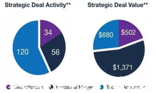 
如何在谷歌浏览器中添加TP钱包扩展教程