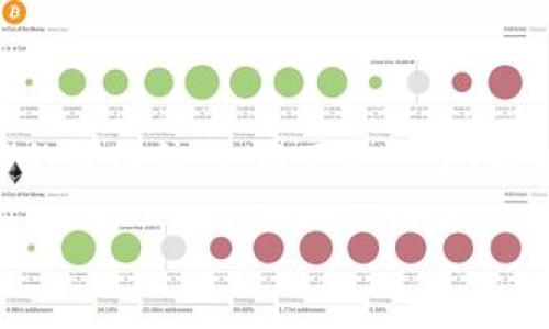 当然，我可以为你提供关于“TP钱包的USDT是什么意思”的详细信息。以下是一个、相关关键词、内容大纲，以及针对6个相关问题的详细介绍。

貌似TP钱包中的USDT是怎样的一种数字货币？
