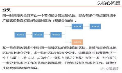 区块链治理规定最新消息及其影响分析