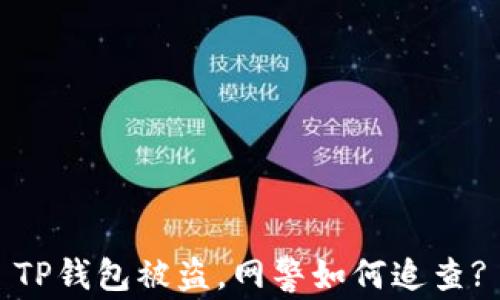 
TP钱包被盗，网警如何追查?