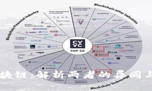 币响与区块链：解析两者的异同与未来发展