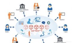 **币圈TP是什么意思？全面