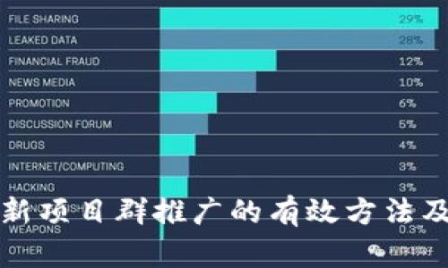 区块链最新项目群推广的有效方法及实用策略