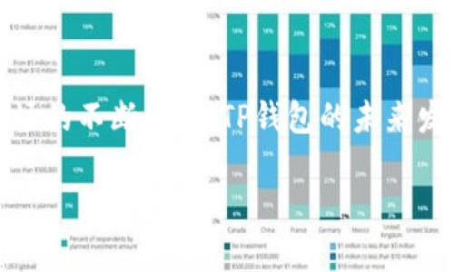   TP钱包上线最新动态和使用指南 / 

 guanjianci TP钱包, 数字钱包, 加密货币, 资产管理 /guanjianci 

### 内容主体大纲

1. 引言
   - TP钱包的概述
   - 介绍TP钱包的目标用户和功能

2. TP钱包最新动态
   - 上线时间与平台
   - 官方公告与媒体报道的汇总

3. TP钱包的功能特点
   - 用户界面与体验
   - 支持的加密货币种类
   - 安全性与隐私保护措施

4. 如何使用TP钱包
   - 注册与创建钱包
   - 资产的存取与转账
   - 如何进行交易

5. TP钱包的市场前景
   - 与其他钱包的比较
   - 未来发展方向与潜力

6. 常见问题解答
   - 详细解答用户在使用TP钱包时可能遇到的问题

7. 总结
   - TP钱包的优势与未来展望

---

## 引言

TP钱包是一款全新的数字资产管理工具，旨在为用户提供高效、安全的加密货币管理体验。随着区块链技术和加密货币市场的快速发展，越来越多的人开始关注如何管理和交易他们的数字资产。TP钱包应运而生，为广大的投资者和用户提供了一种便利的解决方案。

TP钱包的目标用户范围广泛，从初学者到专业投资者都能够通过这一平台轻松管理自己的加密资产。本文将围绕TP钱包的上线动态、功能特点以及使用方法进行深入剖析。

## TP钱包最新动态

### 上线时间与平台

TP钱包经过长时间的开发和测试，终于在近期正式上线。根据官方的公告，TP钱包在多个平台上同时上线，包括iOS、Android和Web版本。用户只需通过相应的应用商店或官方网站下载即可开始使用。

### 官方公告与媒体报道的汇总

许多行业媒体和相关博客对TP钱包的上线进行了报道，强调了其创新设计及竞争优势。官方也在多个社交平台上发布了使用指南和FAQ，确保用户能够顺利上手。

## TP钱包的功能特点

### 用户界面与体验

TP钱包的设计契合现代用户的需求，简洁、直观的用户界面使得新手用户也能快速上手。通过直观的图标和图形展示，用户可以很方便地查看自己的资产情况和进行相应的操作。

### 支持的加密货币种类

TP钱包支持多种主流加密货币，包括比特币、以太坊、Ripple等，使用户可以在一个平台上管理不同的资产。这种多元化的支持使得TP钱包相比其他钱包更具吸引力。

### 安全性与隐私保护措施

对于任何一款数字钱包而言，安全性都是其核心竞争力。TP钱包通过多种加密技术和安全验证措施来保护用户的信息和资产安全，包括双重认证、私钥加密等。此外，TP钱包的开发团队定期进行安全审计，确保应用软件不受攻击。

## 如何使用TP钱包

### 注册与创建钱包

用户首先需要下载TP钱包应用程序并进行注册。注册流程简单，只需提供基本信息并设置密码。创建钱包后，用户会得到一组助记词，用以恢复钱包。

### 资产的存取与转账

一旦钱包创建成功，用户可以通过指定的地址接收加密货币。同时，TP钱包也提供了便捷的转账功能。用户可以根据需要随时将资产转移到其他钱包或进行交易。

### 如何进行交易

TP钱包简化了交易流程，用户只需输入目标地址和金额，即可完成交易。在交易过程中，用户还可以查看实时的交易费用和网络状况，以获取最佳的交易体验。

## TP钱包的市场前景

### 与其他钱包的比较

市场上存在多种加密钱包，TP钱包通过其独特功能和优越体验实现差异化。与其他钱包相比，TP钱包在操作简便性、安全性以及支持的资产种类上都有突出的表现。

### 未来发展方向与潜力

随着区块链技术的不断演进，TP钱包的未来发展充满潜力。团队预计将在未来增加更多功能，包括支持DeFi项目、NFT交易等，以迎合市场需求。

## 常见问题解答

### TP钱包支持哪些加密货币？

支持的加密货币种类
TP钱包目前支持的加密货币主要包括比特币、以太坊、Ripple等。此外，团队也在计划逐步扩展支持的币种，积极与不同的区块链项目进行合作，以满足用户的需求。

### 如何确保TP钱包的安全性？

安全措施介绍
TP钱包采用多种安全措施来保护用户资产，包括私钥加密、双重认证等。用户还可以设置复杂的密码来增强账户的安全性。同时，定期软件更新及安全审计是确保用户资产安全的另一重要保障。

### 如何恢复我的TP钱包？

恢复流程
如果用户忘记了密码或丢失了设备，可以通过助记词来恢复钱包。用户只需在应用中选择“恢复钱包”选项，输入助记词，即可恢复之前的资产。

### TP钱包的手续费是怎样的？

费用结构解析
TP钱包在进行交易时会收取一定的手续费，具体费用依赖于网络状况和交易金额。用户在进行交易前，可以查看实时的交易费用信息，以便做出更好的决策。

### TP钱包能否与其它钱包互通？

跨钱包互通性
TP钱包支持与其他数字钱包进行资产转移，用户只需输入目标钱包的地址，即可完成转账。此功能为用户提供了极大的便利，使得资产管理更加灵活。

### 如何联系TP钱包客服支持？

客服支持渠道
TP钱包提供多种客服支持渠道，包括在线客服、邮件支持和社交媒体联系。用户可以根据自己的需求选择合适的方法进行咨询和问题反馈。

## 总结

TP钱包的上线为用户提供了一个全新的数字资产管理平台，凭借其安全性、便捷性和多样性吸引了大量用户。随着市场的不断发展，TP钱包的未来发展值得期待。

请问您是否需要更详细的信息或其他方面的内容？