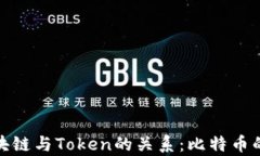 全面解析区块链与Token的关