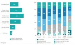 TP钱包下载安装详细指南与