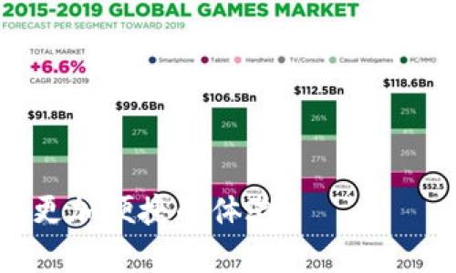 如何将项目币添加到TP钱包？详尽指南与实用技巧

TP钱包, 项目币, 加密货币, 钱包使用/guanjianci

---

### 内容大纲：

1. 引言
   - 什么是TP钱包？
   - 当前加密货币市场概况
   - 项目币的定义

2. TP钱包的基础知识
   - TP钱包的功能和特点
   - TP钱包支持的币种
   - TP钱包的安全性分析

3. 如何下载和安装TP钱包
   - TP钱包的下载步骤
   - 安装过程中的注意事项
   - 初次使用的设置方法

4. 项目币的基本概念
   - 什么是项目币？
   - 不同项目币的类型
   - 项目币与主流币的区别

5. 如何将项目币添加到TP钱包
   - 获取项目币的基本步骤
   - 找到项目币的合约地址
   - 手动添加项目币到TP钱包的步骤详解
   - 注意事项与常见问题解决

6. 数据显现与交易
   - 如何查看钱包中的项目币余额
   - 如何进行项目币的交易
   - 常见的交易问题与解决方案

7. TP钱包的其他功能
   - 创建和管理多币种钱包
   - 参与DeFi和DApp的操作指南
   - 资产的安全存储与备份

8. 结论
   - 总结如何使用TP钱包管理项目币
   - 对未来加密货币趋势的分析

9. 常见问题解答
   - 答疑解惑，帮助用户更好地使用TP钱包

---

## 详细内容：

### 引言

随着区块链技术的快速发展，加密货币已成为越来越多投资者的热门选择。而在这其中，项目币作为一种新兴资产，因其具有较高的投资潜力，逐渐受到人们的关注。TP钱包，作为一款多功能的加密货币钱包，拥有方便的用户界面和良好的市场支持，成为了用户存储和管理项目币的热门选择。

本文将为您详细介绍如何将项目币添加到TP钱包，帮助您更好地利用和管理您的数字资产。

### TP钱包的基础知识

#### TP钱包的功能和特点

TP钱包是一种多币种数字资产钱包，它支持多种主流加密货币的存储与交易。用户可以通过TP钱包轻松进行资产管理，无论是发送、接收、还是交换各类加密资产。此外，TP钱包还支持DeFi、NFT等多种新兴应用，满足用户日益增长的多样化需求。

#### TP钱包支持的币种

TP钱包支持多种币种，包括但不限于以太坊（ETH）、比特币（BTC）、火币token（HT）等。同时，用户还可以通过手动添加合约地址的方式，将未被直接支持的项目币添加到钱包中，极大地方便了用户的使用。

#### TP钱包的安全性分析

在选择数字资产钱包时，安全性是用户最关心的问题之一。TP钱包具备多层安全保护机制，包括私钥本地存储、助记词备份等。同时，钱包的开发团队也时常进行安全更新，以防止黑客攻击及其它潜在风险。

### 如何下载和安装TP钱包

#### TP钱包的下载步骤

首先，用户需要访问官方TP钱包网站或各大应用商店，下载相应版本的TP钱包。确保下载的是官方渠道的应用，以免受到恶意软件的侵害。

#### 安装过程中的注意事项

在安装过程中，用户需特别注意权限请求，确保APP不会获取不必要的敏感信息。在确定权限合理的情况下，可以顺利完成安装。

#### 初次使用的设置方法

安装完成后，用户打开TP钱包，可以选择创建新钱包或导入已有钱包。建议新用户创建新钱包，并认真记录下助记词，以确保资金安全。

### 项目币的基本概念

#### 什么是项目币？

项目币是指为特定项目而发行的加密货币，这类币通常是为了支持项目的生态系统建设而创建。用户购买项目币可以获得项目所提供的产品或服务。

#### 不同项目币的类型

项目币类型多样，涵盖了平台币、应用币、稳定币等。在选择投资项目币时，用户应该了解项目的背景、团队、技术以及市场需求等。

#### 项目币与主流币的区别

主流币如比特币和以太坊拥有广泛的认知度和流通性，而项目币通常是新兴市场中的资产，其价值波动性较大，投资风险相对较高。

### 如何将项目币添加到TP钱包

#### 获取项目币的基本步骤

用户购买项目币的途径包括交易所、OTC市场、或者通过项目方的官方网站。选择合适的渠道，遵循相关流程即可购买到项目币。

#### 找到项目币的合约地址

如果TP钱包没有自动识别项目币，用户需要找到该币的合约地址。合约地址通常可以在项目的官方网站或社交媒体渠道上找到。

#### 手动添加项目币到TP钱包的步骤详解

在TP钱包中，用户可以通过以下步骤来手动添加项目币：
ul
  li在TP钱包选择“添加资产”选项。/li
  li输入项目币的合约地址。/li
  li确认信息无误后，点击添加。/li
/ul

#### 注意事项与常见问题解决

添加过程中，如果出现错误提示，请检查合约地址是否正确。一些项目币可能因为没有进行充分的市场宣传而不容易被用户识别，因此务必确保信息来源可靠。

### 数据显现与交易

#### 如何查看钱包中的项目币余额

用户添加项目币后，在TP钱包的“资产”页面中，即可看到项目币的余额和相关信息。

#### 如何进行项目币的交易

完成添加后，用户可以选择交易选项，将项目币进行买卖。交易过程类似于其他币种，操作简单且直观。

#### 常见的交易问题与解决方案

在交易过程中，用户可能会遇到网络拥堵、价格波动等问题。建议用户在交易高峰期谨慎操作，并关注市场动态。

### TP钱包的其他功能

#### 创建和管理多币种钱包

TP钱包不仅支持项目币，还允许用户创建和管理不同币种的钱包，便于进行资产的全面管理。

#### 参与DeFi和DApp的操作指南

TP钱包允许用户轻松参与去中心化金融（DeFi）和去中心化应用（DApp）的操作，让用户体验到更多的区块链应用价值。

#### 资产的安全存储与备份

对于持有大量资产的用户，备份和保护私钥显得尤为重要。TP钱包提供多种备份方式，以确保用户资产的安全。

### 结论

通过上述方法，可以轻松地将项目币添加到TP钱包，用户在管理数字资产的过程中，不仅可以享受到TP钱包的各类功能，还能提升自身在加密货币市场中的竞争力。

随着未来加密货币市场的不断发展，越来越多的项目币将会出现，用户应不断学习和提升自己的能力，以便在日新月异的市场中抓住机遇。

### 常见问题解答

#### 问题1：TP钱包安全吗？

TP钱包在安全性方面做得相对不错，其采用了多层加密机制来保障用户的私钥和资产不被盗取。同时用户也需保持警惕，妥善保管助记词和密码。

#### 问题2：如果我忘记了TP钱包的密码，该怎么办？

如果忘记密码，用户可以通过助记词恢复钱包。在创建钱包时，请务必记录并保管好助记词，以便日后找回。

#### 问题3：何时需要手动添加项目币？

当项目币未在TP钱包中显示时，用户需使用合约地址来手动添加。这是因为TP钱包可能未自动识别某些新上线的项目币。

#### 问题4：项目币怎样进行交易？

用户可以在TP钱包中对项目币进行买卖，选择合适的交易对，输入交易数量和价格并确认即可完成交易。

#### 问题5：为什么我的项目币余额显示为零？

若添加的项目币余额显示为零，请检查合约地址是否正确，或确认是否已购买项目币。

#### 问题6：TP钱包支持哪些平台的项目币？

TP钱包支持众多平台的项目币，用户可以查询官方网站以获取最新信息。同时，TP钱包上也会定期更新支持的项目币列表。

---

以上是如何将项目币添加到TP钱包的详细指南以及相关问题的解答，希望对您有所帮助。使用TP钱包管理您的数字资产将为您带来更加便捷的体验。