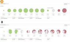 全面解析最新区块链培训