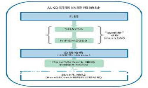 趣步区块链最新案例分析：未来发展的潜力与挑战