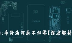 区块链合约：币价为何永不归零？深度解析与前