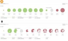 无币区块链：了解其基本概念、优势及应用前景